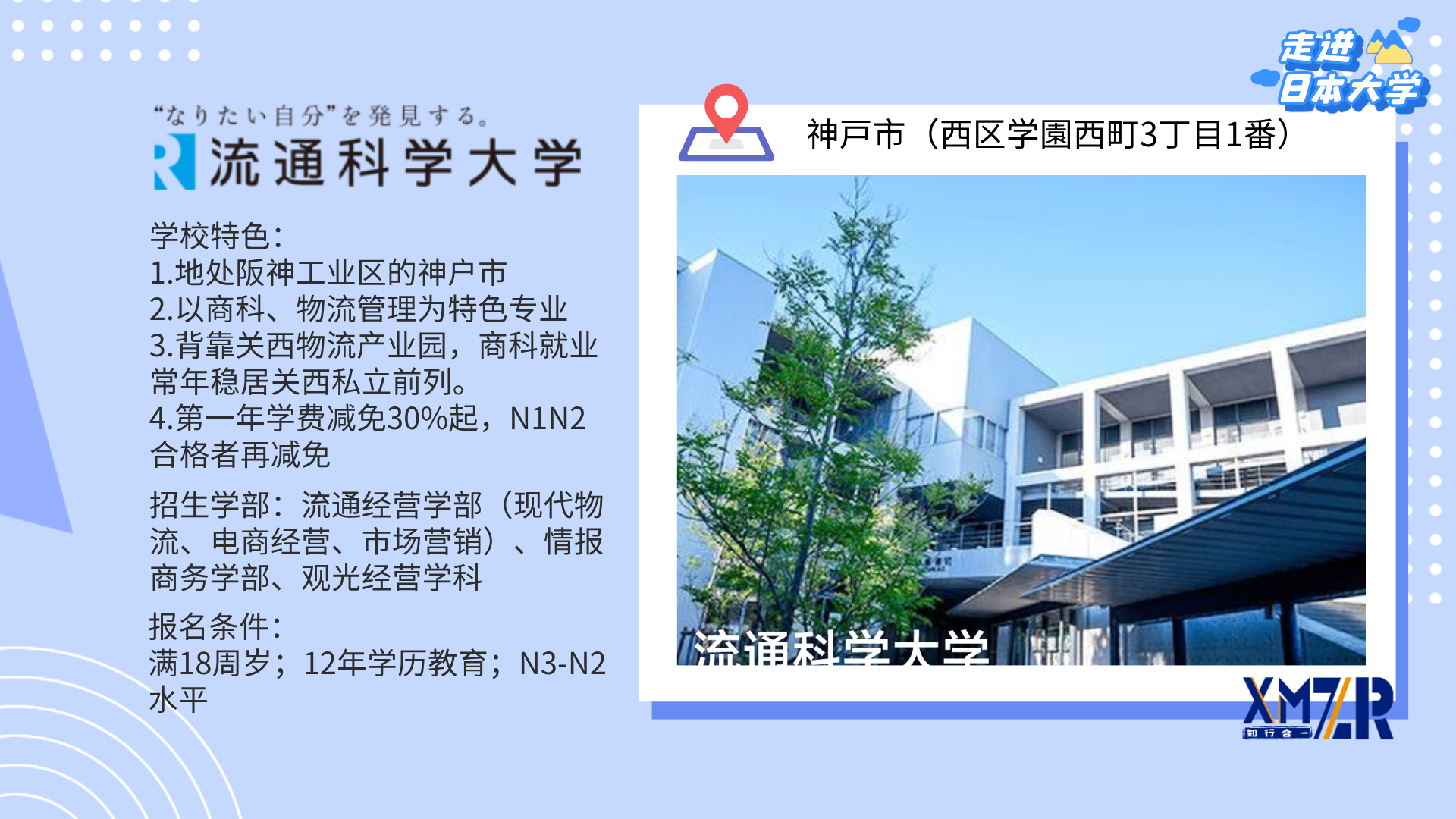 流通科学大学.png